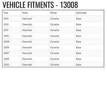 Load image into Gallery viewer, MGP Caliper Covers 13008SCV6RD Red Brake Covers fits 2005-2013 Chevrolet Corvette (C6) Engraved with Front and Rear: C6/Corvette, Set of 4