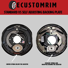 Load image into Gallery viewer, 2-Pk Trailer Brake Backing Plates 12 in. (2LH 2RH) w/4 Hub/Drum Kit (6 on 5.5)