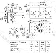 Load image into Gallery viewer, Electric Hydraulic Double Acting Directional Control Valve, 1 Spool, 15 GPM (A Spool, Controls Double Acting Cylinders, 12 Volt)
