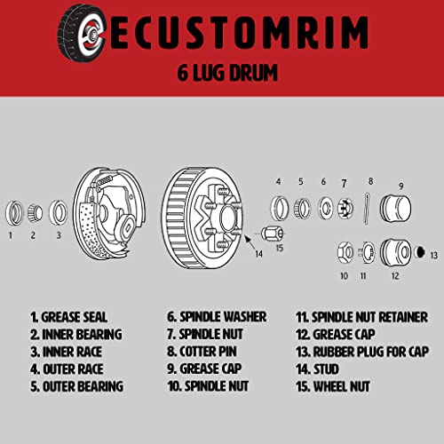 2-Pk Trailer Brake Backing Plates 12 in. (2LH 2RH) w/4 Hub/Drum Kit (6 on 5.5)