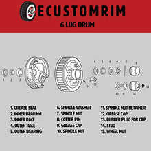 Load image into Gallery viewer, 2-Pk Trailer Brake Backing Plates 12 in. (2LH 2RH) w/4 Hub/Drum Kit (6 on 5.5)