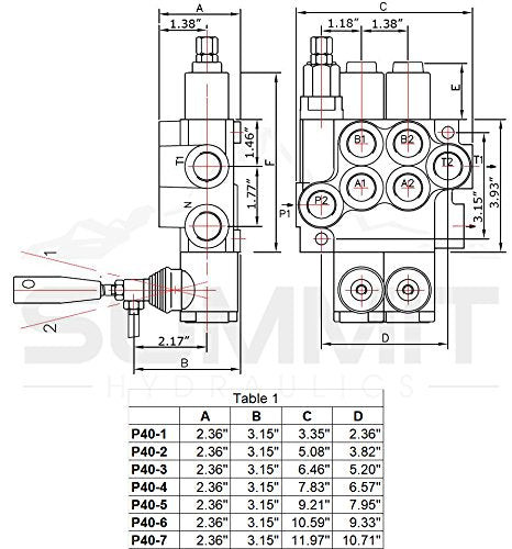 Monoblock Hydraulic Directional Control Valve, 2 Spool, 11 GPM, SAE Ports