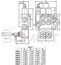 Load image into Gallery viewer, Monoblock Hydraulic Directional Control Valve, 2 Spool, 11 GPM, SAE Ports
