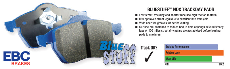 EBC 12-16 BMW M5 (F10) Bluestuff Rear Brake Pads