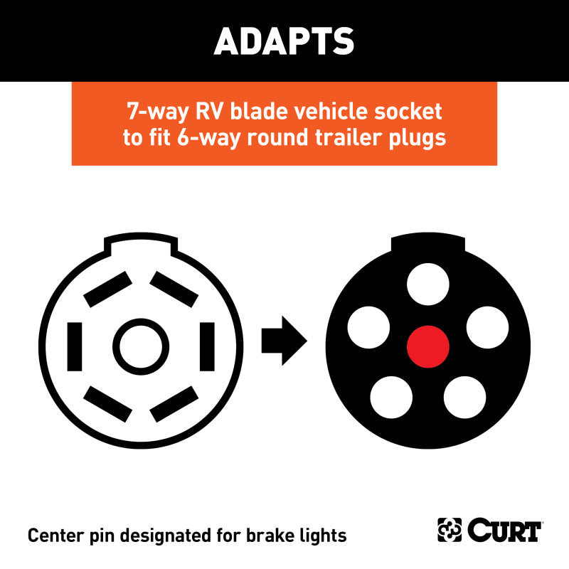 Curt Adapter (7-Way RV Blade to 6-Way Round Trailer Center Pin Brake Packaged)