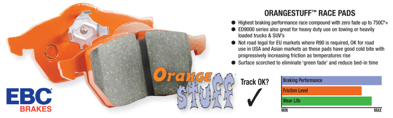 EBC 2015+ Mercedes-Benz AMG GT S 4.0TT Orangestuff Rear Brake Pads